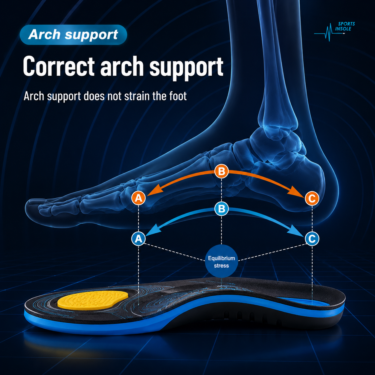 OrthoComfort Pro