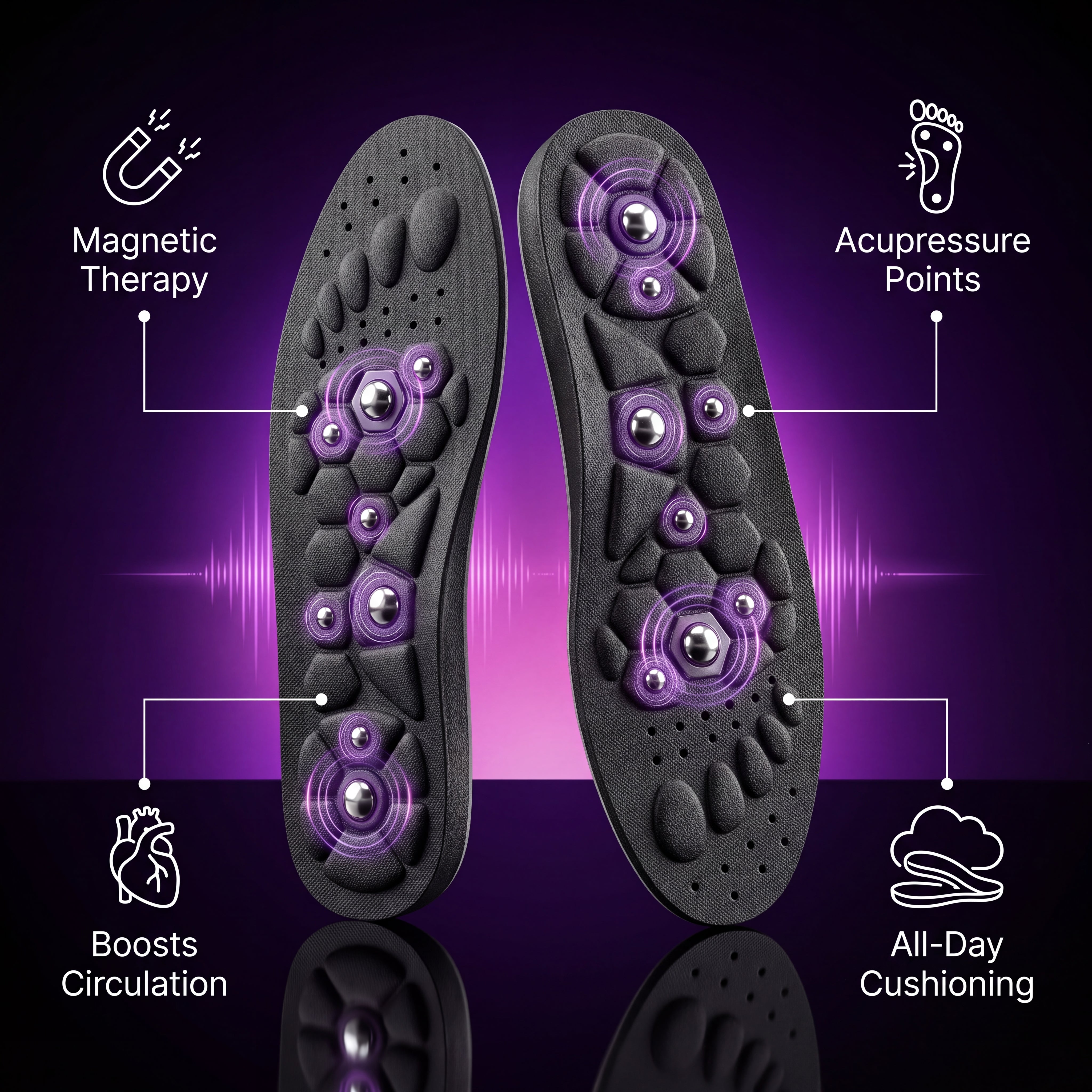 OrthoMagnet Foot Health Insoles